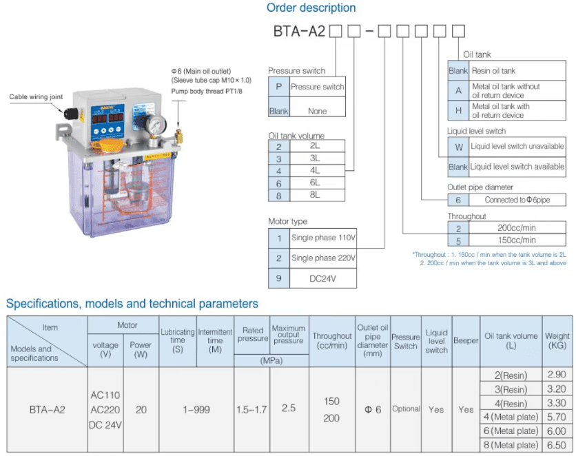 bomba de lubricación automática - Image 4