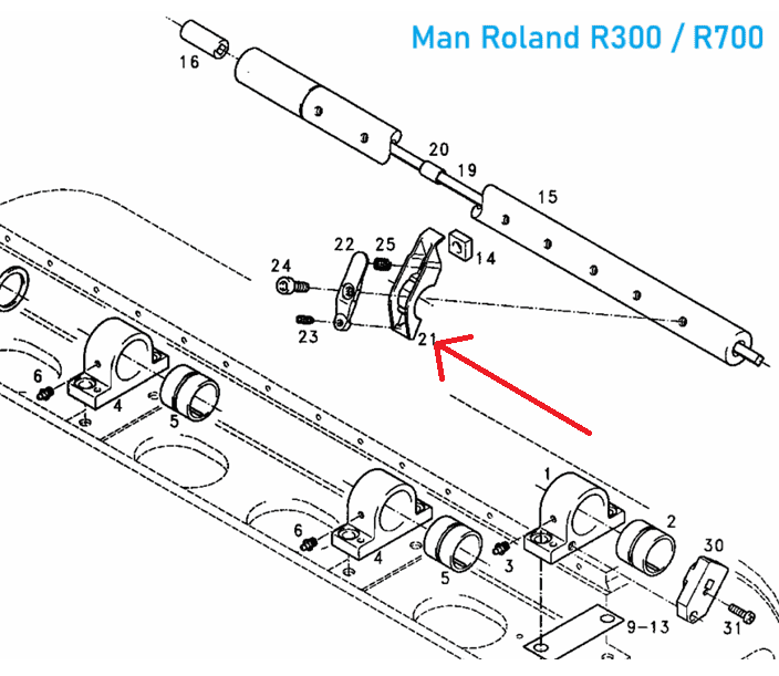 Pinza para paso de hoja Man Roland R300